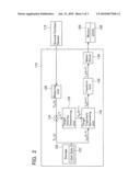 LEGGED ROBOT diagram and image