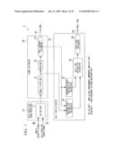 BEAT TRACKING APPARATUS, BEAT TRACKING METHOD, RECORDING MEDIUM, BEAT TRACKING PROGRAM, AND ROBOT diagram and image