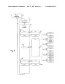 PROCESS CONTROL METHOD diagram and image