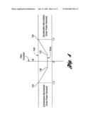 Engine Power Demand Load-Leveling for a Hybrid Electric Vehicle diagram and image