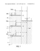 Guiding Agricultural Implements diagram and image