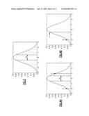 HYBRID FAULT ISOLATION SYSTEM UTILIZING BOTH MODEL-BASED AND EMPIRICAL COMPONENTS diagram and image