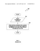 CONFIGURABLE AUTOMOTIVE CONTROLLER diagram and image