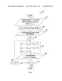 CONFIGURABLE AUTOMOTIVE CONTROLLER diagram and image