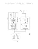 VEHICLE STABILITY AND SURGE CONTROL diagram and image