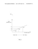 FUEL BASED ENGINE OPERATION CONTROL diagram and image