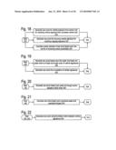 METHOD AND APPARATUS GENERATING AND/OR USING ESTIMATES OF ARTERIAL VEHICULAR MOVEMENT diagram and image