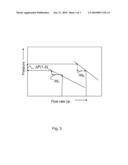 METHOD OF RANKING GEOMARKERS AND COMPOSITIONAL ALLOCATION OF WELLBORE EFFLUENTS diagram and image