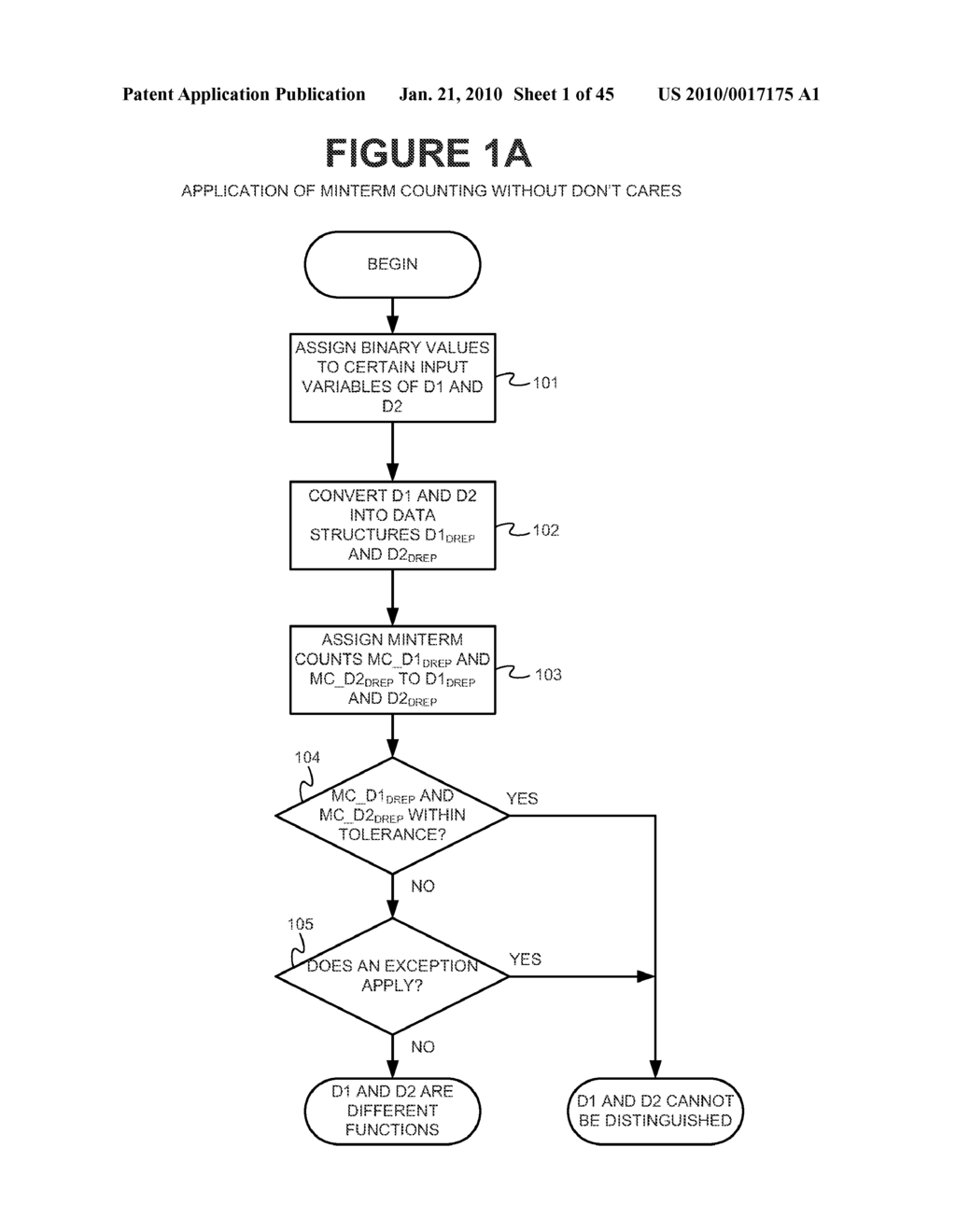 METHOD AND APPARATUS FOR DISTINGUISHING COMBINATIONAL DESIGNS - diagram, schematic, and image 02