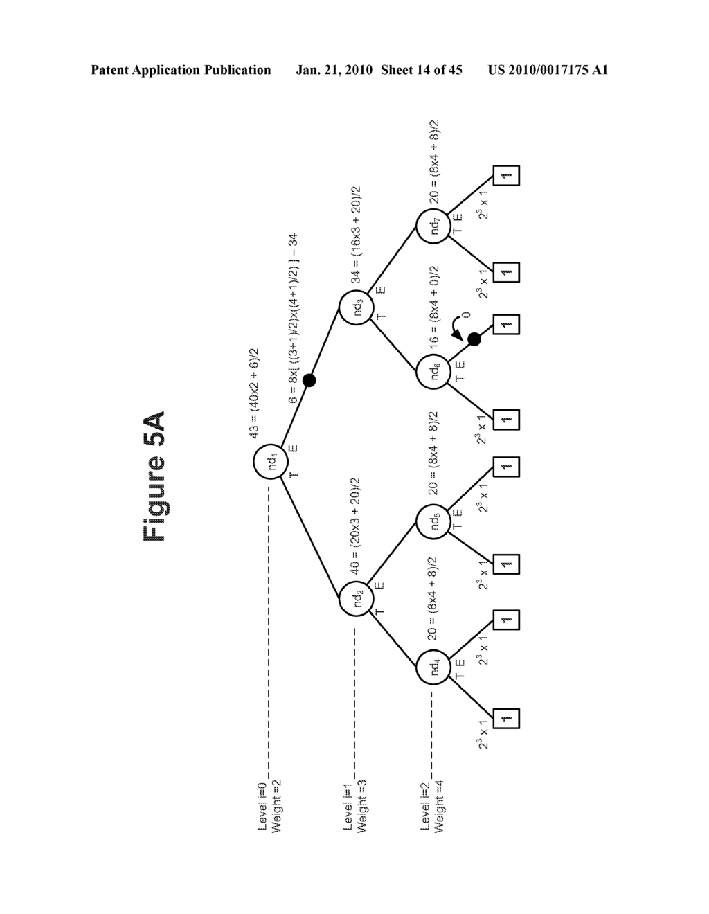 METHOD AND APPARATUS FOR DISTINGUISHING COMBINATIONAL DESIGNS - diagram, schematic, and image 15