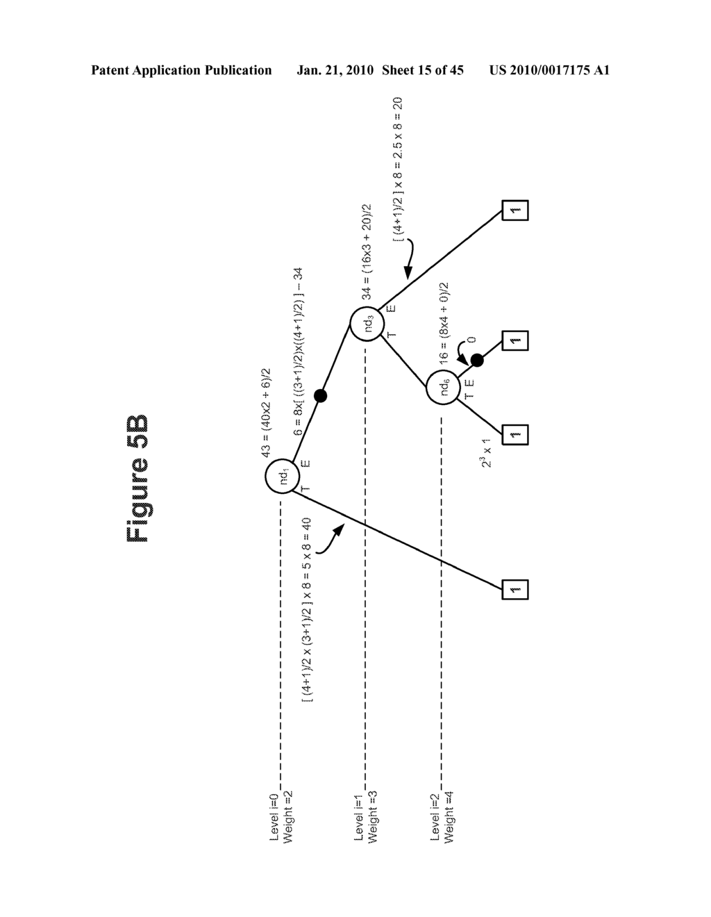 METHOD AND APPARATUS FOR DISTINGUISHING COMBINATIONAL DESIGNS - diagram, schematic, and image 16