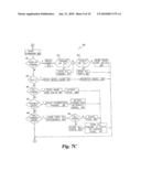 DISTRIBUTED SIMULATION diagram and image