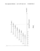 ENCODING DEVICE, DECODING DEVICE, AND METHOD THEREOF diagram and image