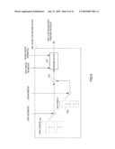 ENCODING DEVICE, DECODING DEVICE, AND METHOD THEREOF diagram and image