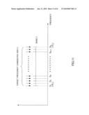 ENCODING DEVICE, DECODING DEVICE, AND METHOD THEREOF diagram and image