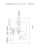 ENCODING DEVICE, DECODING DEVICE, AND METHOD THEREOF diagram and image