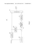 ENCODING DEVICE, DECODING DEVICE, AND METHOD THEREOF diagram and image