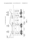 TURN-TAKING MODEL diagram and image