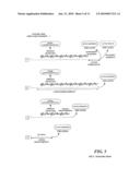 TURN-TAKING MODEL diagram and image