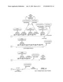 TURN-TAKING MODEL diagram and image