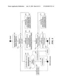 TURN-TAKING MODEL diagram and image