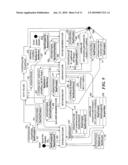 TURN-TAKING MODEL diagram and image