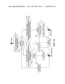 TURN-TAKING MODEL diagram and image