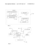 POWER STANDARD COMPLIANCE METHOD AND SYSTEM diagram and image