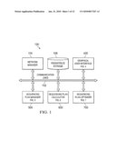 System and Method for Re-home Sequencing Optimization diagram and image