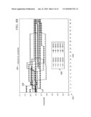 System and Method for Re-home Sequencing Optimization diagram and image