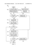 System and Method for Re-home Sequencing Optimization diagram and image