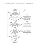 System and Method for Re-home Sequencing Optimization diagram and image