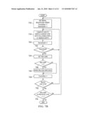 System and Method for Re-home Sequencing Optimization diagram and image