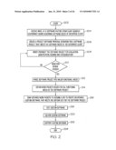 WORK PACKET ENABLED ACTIVE PROJECT SCHEDULE MAINTENANCE diagram and image