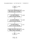 WORK PACKET ENABLED ACTIVE PROJECT SCHEDULE MAINTENANCE diagram and image