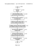 WORK PACKET ENABLED ACTIVE PROJECT SCHEDULE MAINTENANCE diagram and image