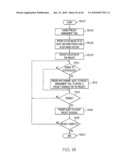 WORK PACKET ENABLED ACTIVE PROJECT SCHEDULE MAINTENANCE diagram and image