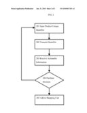 SYSTEM AND METHOD FOR PRODUCT PURCHASE RECOMMENDATION diagram and image