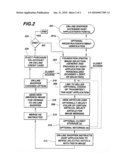 METHODS, SYSTEMS AND DEVICES RELATING TO MERGED IMAGES AND STORAGE THEREOF diagram and image