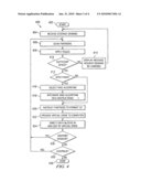 System and Method for an On-Demand Peer-to-Peer Storage Virtualization Infrastructure diagram and image