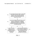 METHODS, SYSTEMS, AND COMPUTER READABLE MEDIA FOR PROVIDING PRESENCE DATA FROM MULTIPLE PRESENCE INFORMATION PROVIDERS diagram and image