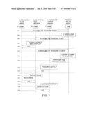 METHODS, SYSTEMS, AND COMPUTER READABLE MEDIA FOR PROVIDING PRESENCE DATA FROM MULTIPLE PRESENCE INFORMATION PROVIDERS diagram and image