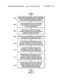  Performance and Reduce Network Traffic for Remote Hardware Data Scan Operations diagram and image