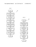 DYNAMIC GROUPING OF EMAIL RECIPIENTS diagram and image