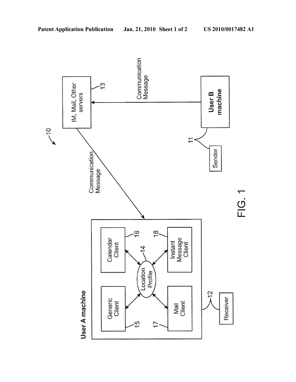 METHOD AND SYSTEM FOR LOCATION AWARE ELECTRONIC COMMUNICATION - diagram, schematic, and image 02
