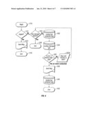 METHOD AND SYSTEM FOR MESSAGE PACING diagram and image