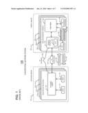 Network System with Initiator SubNetwork Communication to Target Subnetwork Communication Including Fibre Channel Over Ethernet to Fibre Channel Over Internet Protocol Conversion diagram and image