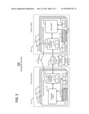 Network System with Initiator SubNetwork Communication to Target Subnetwork Communication Including Fibre Channel Over Ethernet to Fibre Channel Over Internet Protocol Conversion diagram and image