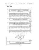 Network System with Initiator SubNetwork Communication to Target Subnetwork Communication Including Fibre Channel Over Ethernet to Fibre Channel Over Internet Protocol Conversion diagram and image