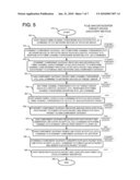 Network System with Initiator SubNetwork Communication to Target Subnetwork Communication Including Fibre Channel Over Ethernet to Fibre Channel Over Internet Protocol Conversion diagram and image